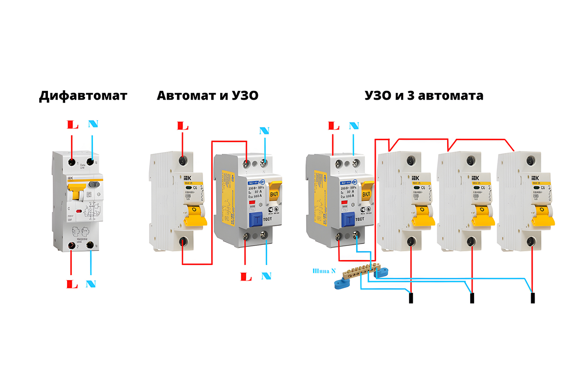 Автомат в щитке